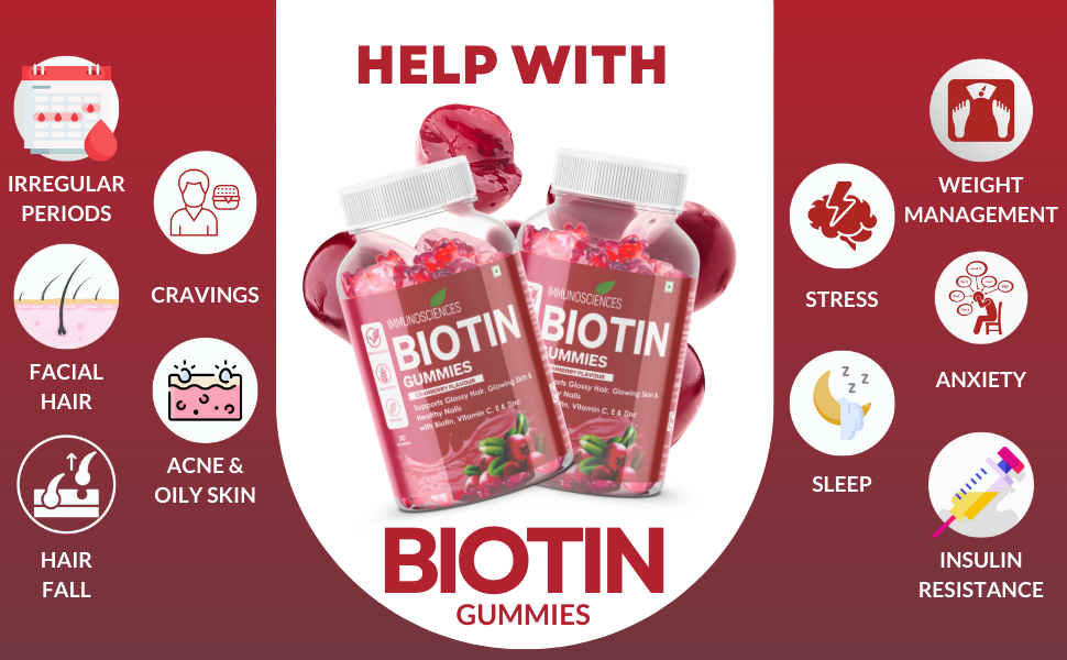 Best Biotin Gummies in India