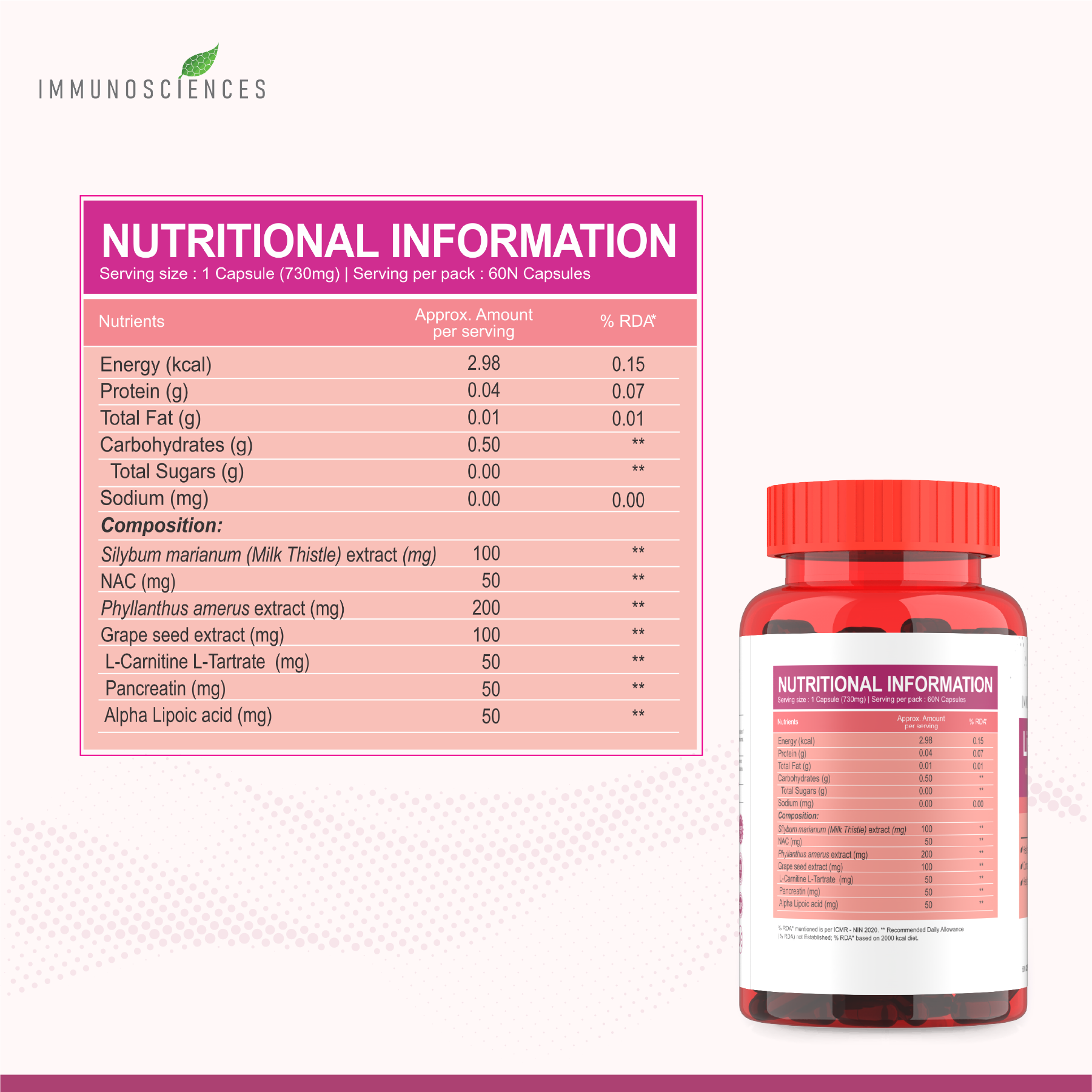 Immunosciences Liver Detox