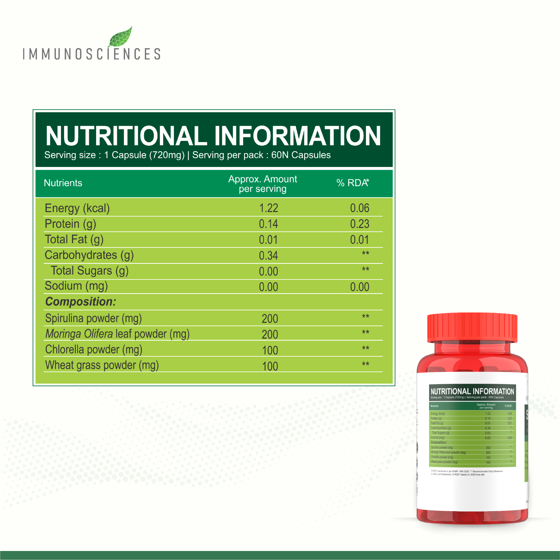 Immunosciences Super Greenz