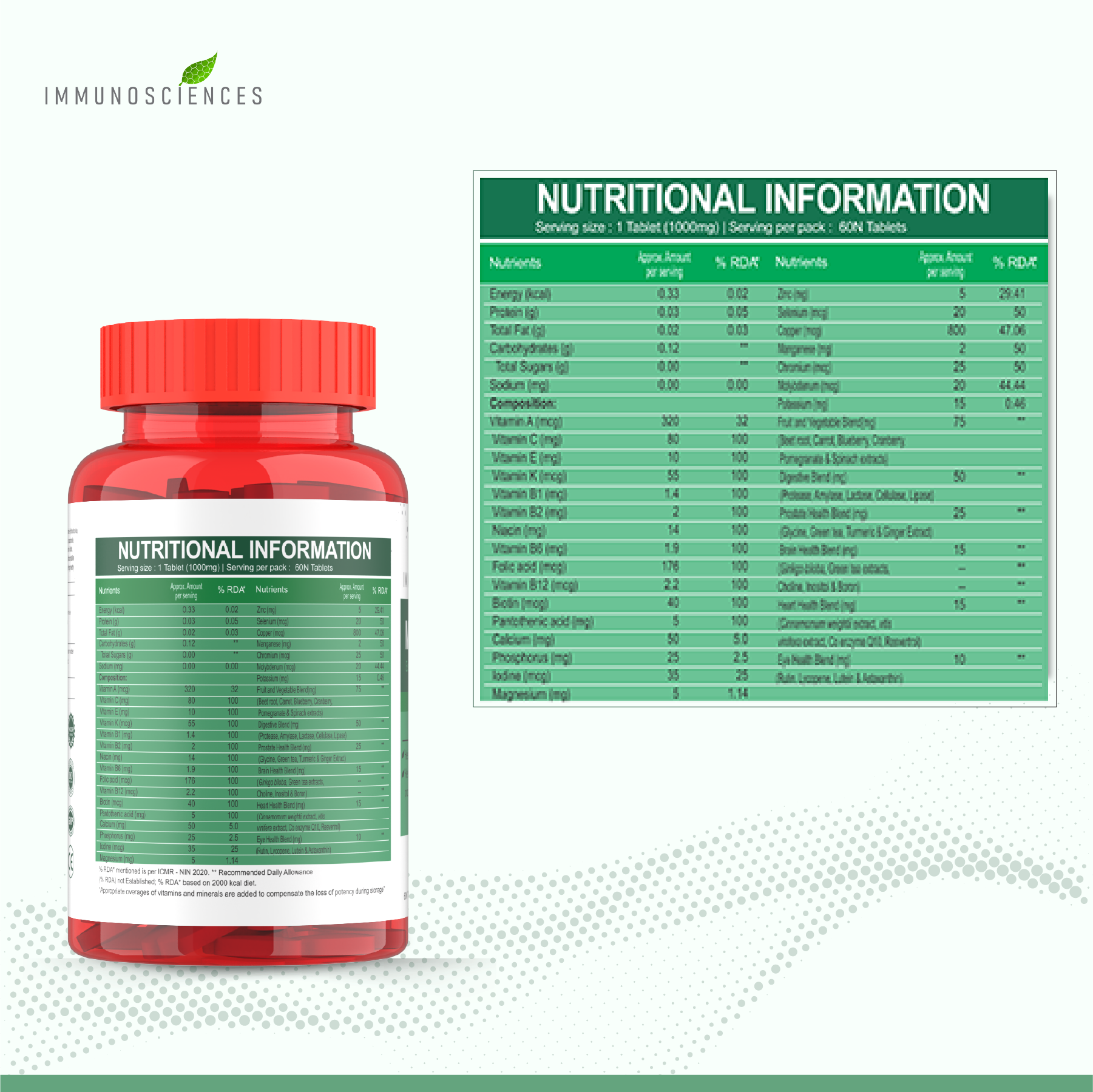 Nutritional information