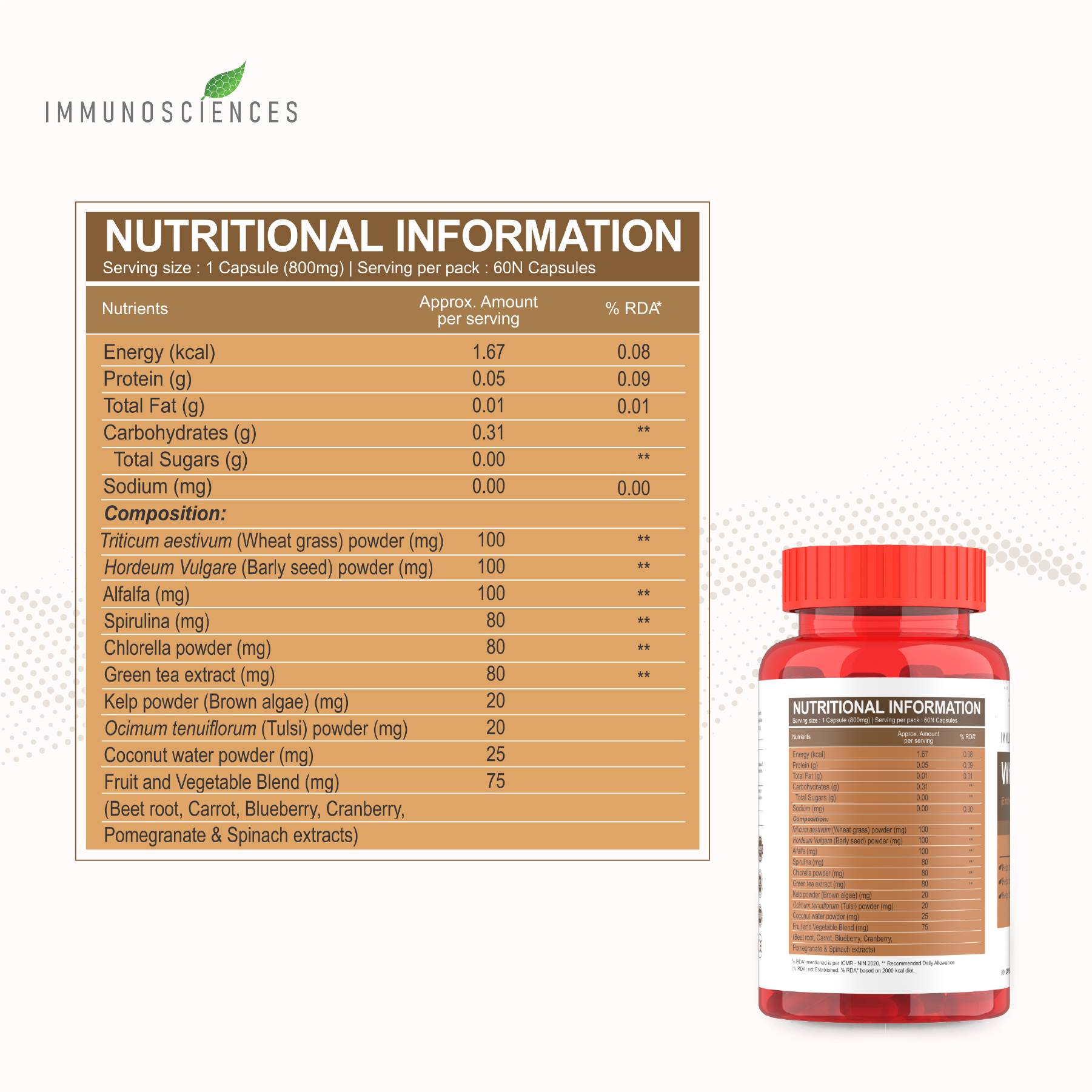 Immunosciences Wheatgrass