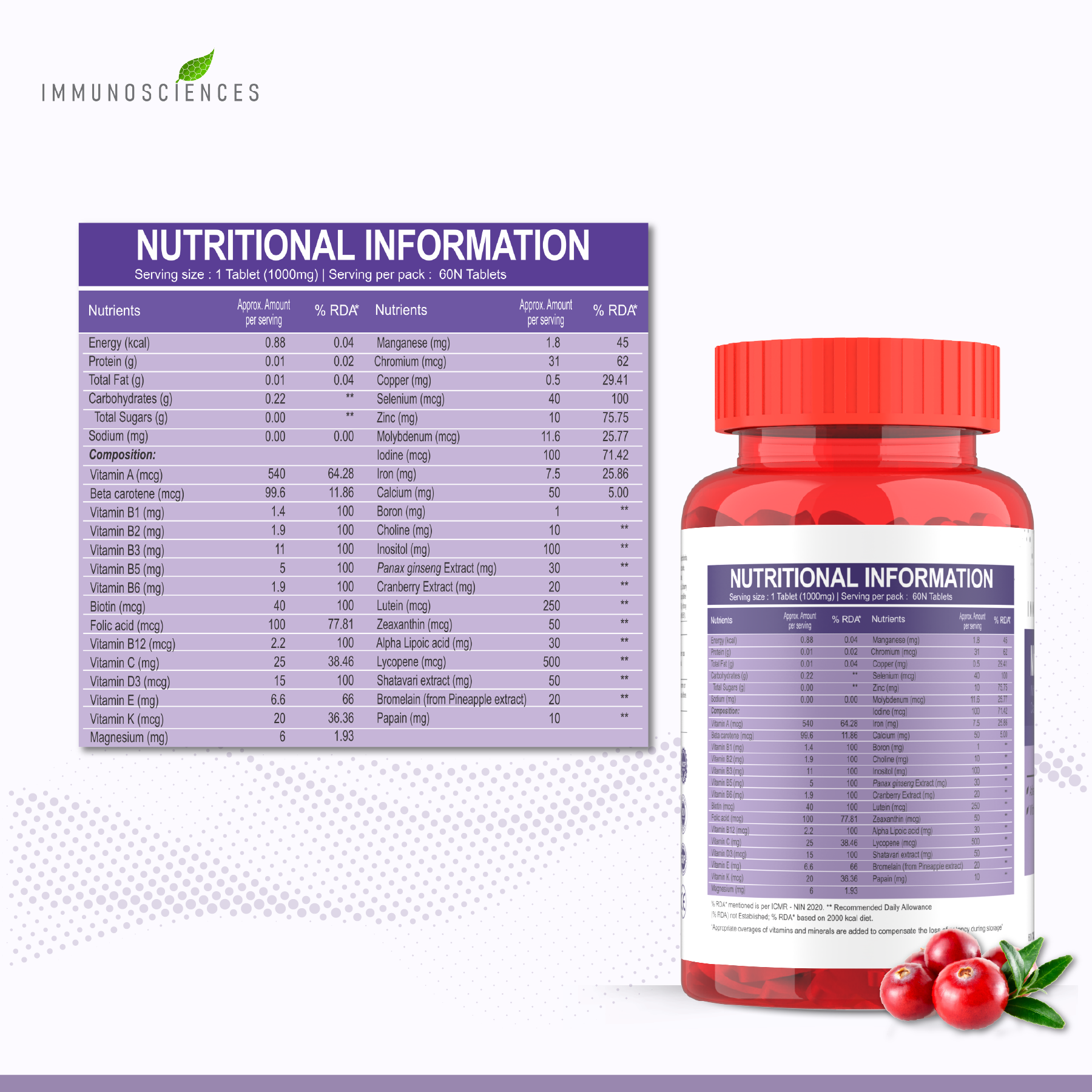 Immunosciences Multivitamins Women