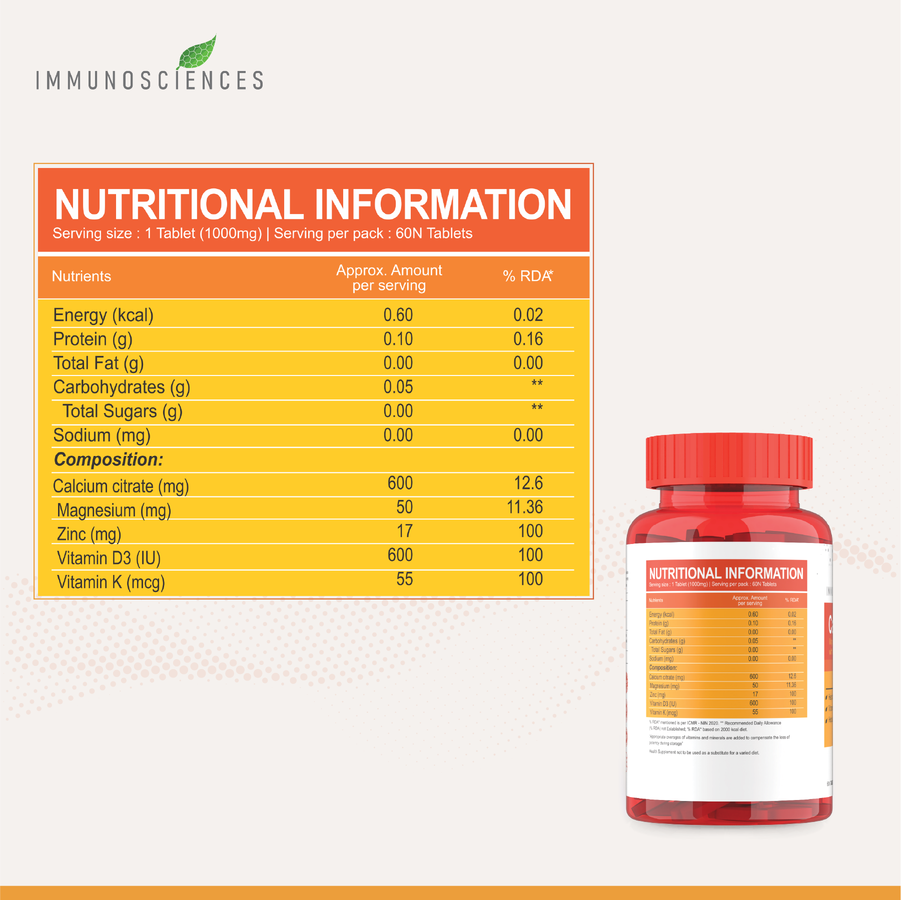 nutritional information